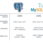 Eucerin Advanced Hydration SPF 30 Lotion: A Comprehensive Ingredient Analysis and Comparison with Top Alternatives