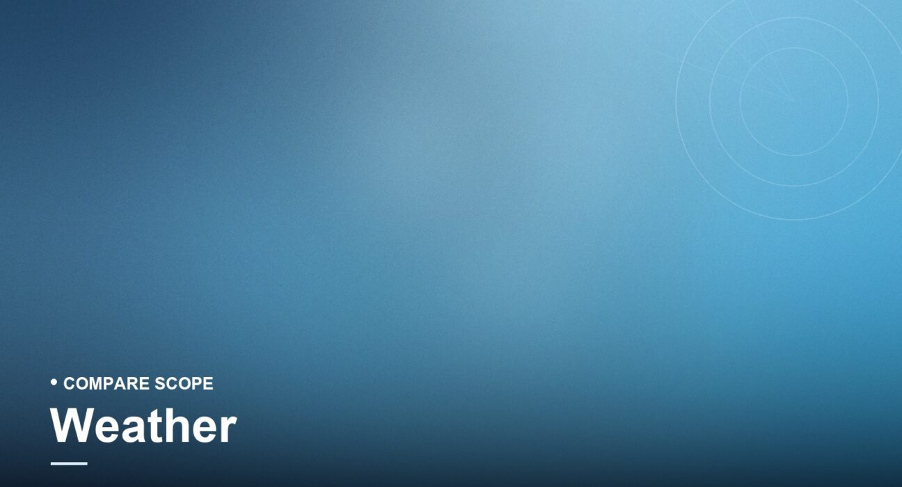 Compare Scope — Weather