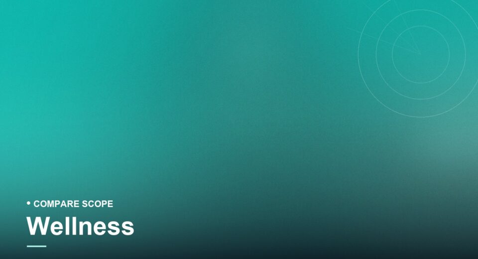 Compare Scope — Wellness